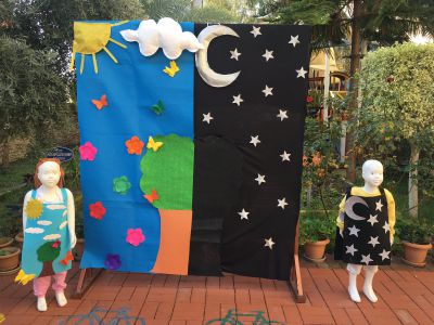 NERGİSLER SINIFI GECE GÜNDÜZ KAVRAMINI EĞLENEREK ÖĞRENİYOR :)